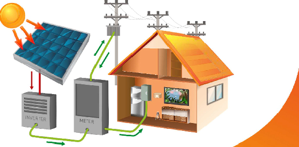 Solar AMC Panels